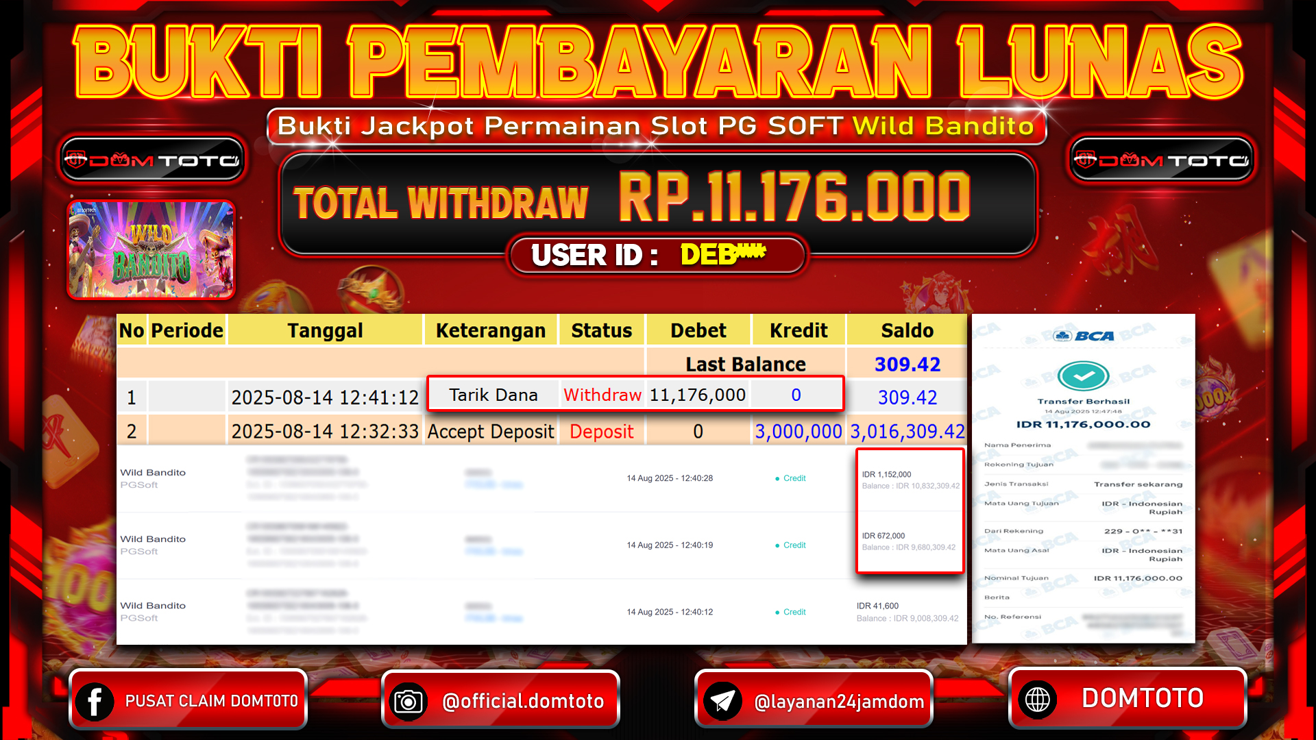 JACKPOT SLOT WILD BANDITO 14 AGUSTUS  2025